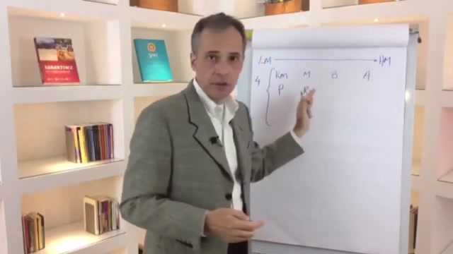 Пробуждение Высшего Разума